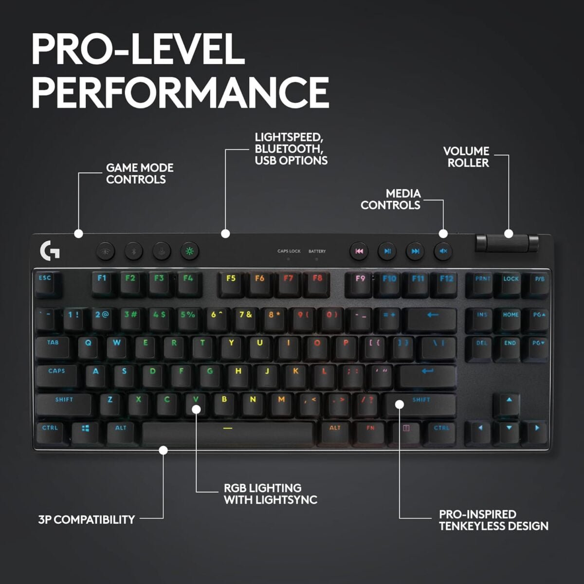 Logitech G PRO X TKL Wireless Keyboard morocco